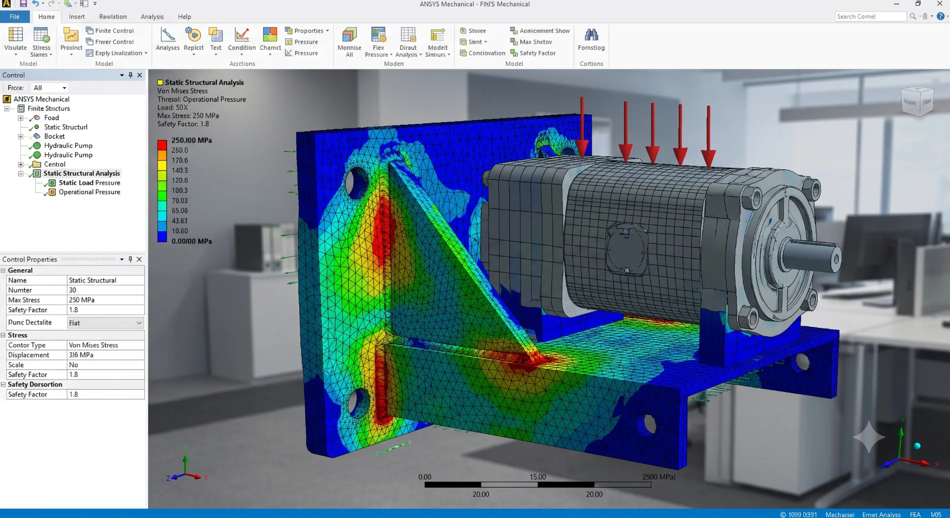 Static structural analysis