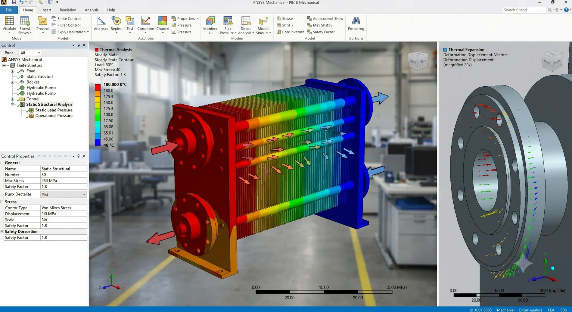 Thermal analysis